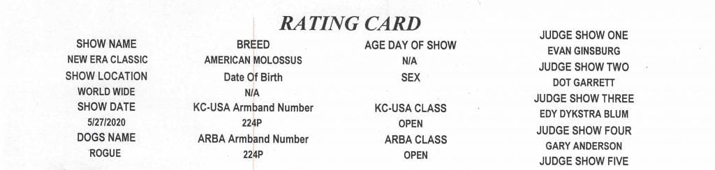 Rating Car for Rogue